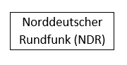 Norddeutscher Rundfunk